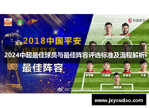 2024中超最佳球员与最佳阵容评选标准及流程解析
