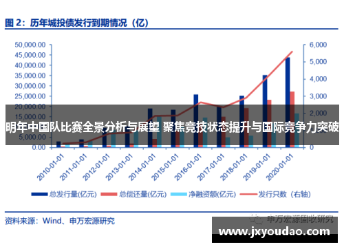 明年中国队比赛全景分析与展望 聚焦竞技状态提升与国际竞争力突破